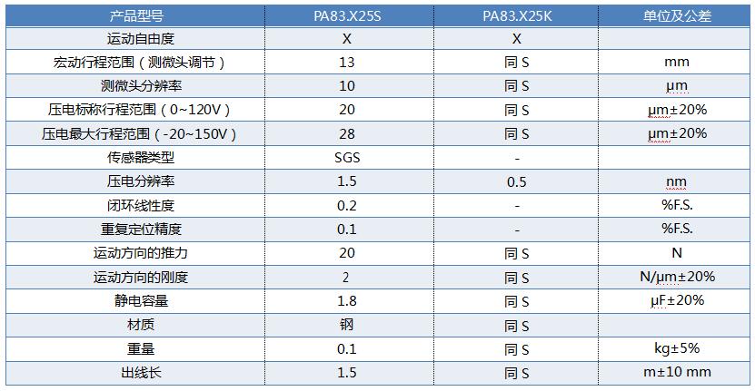 参数.jpg