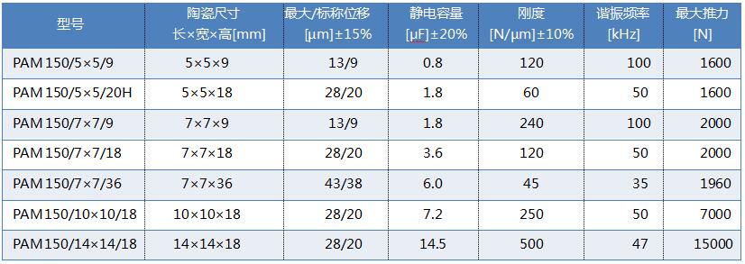 产品参数表.jpg