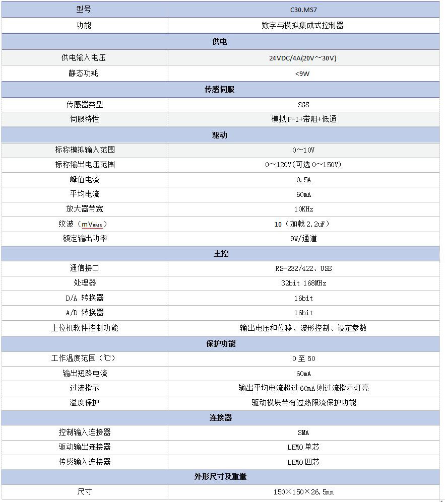 参数表.jpg