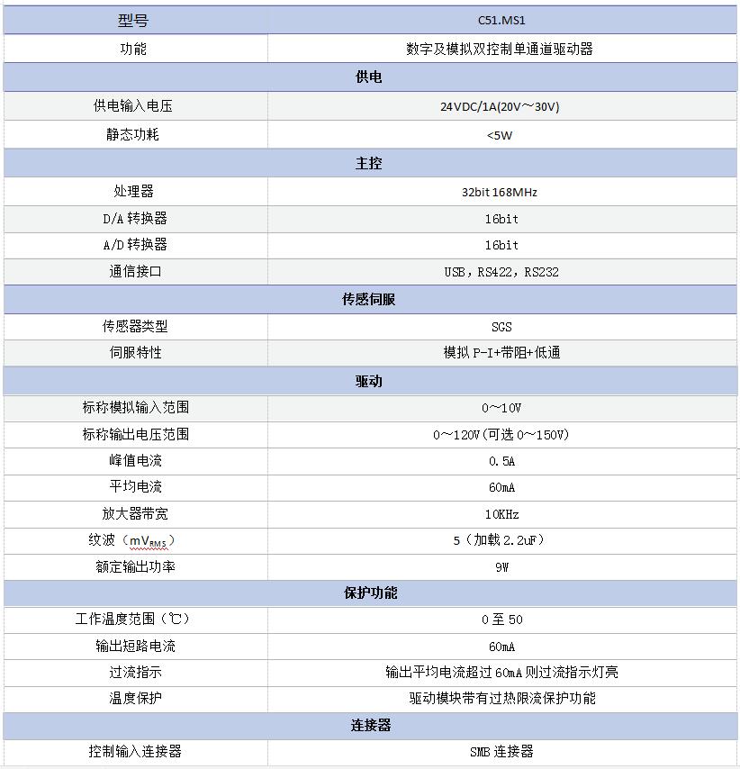 参数表.jpg