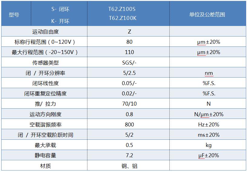 参数表.jpg