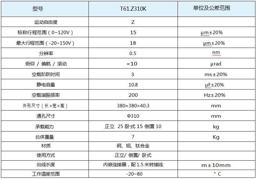 参数表.jpg