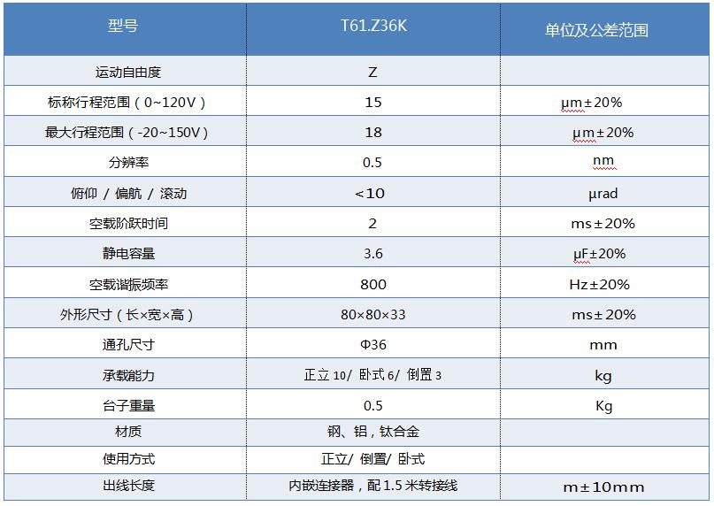 参数表.jpg