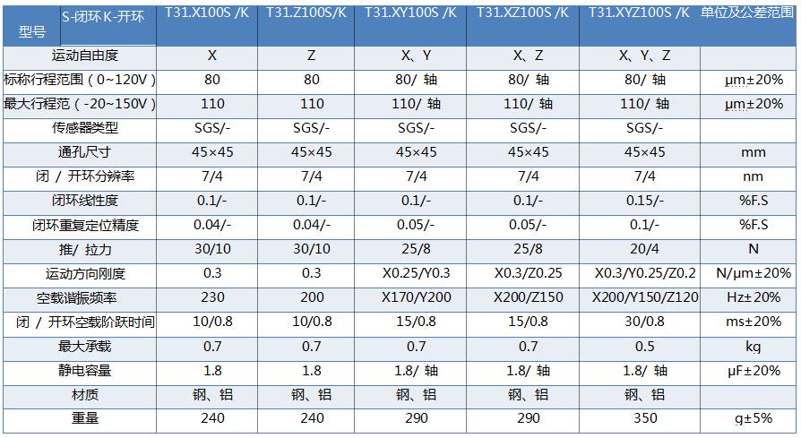 参数表.jpg