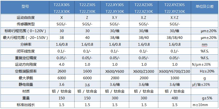 产品参数表.jpg