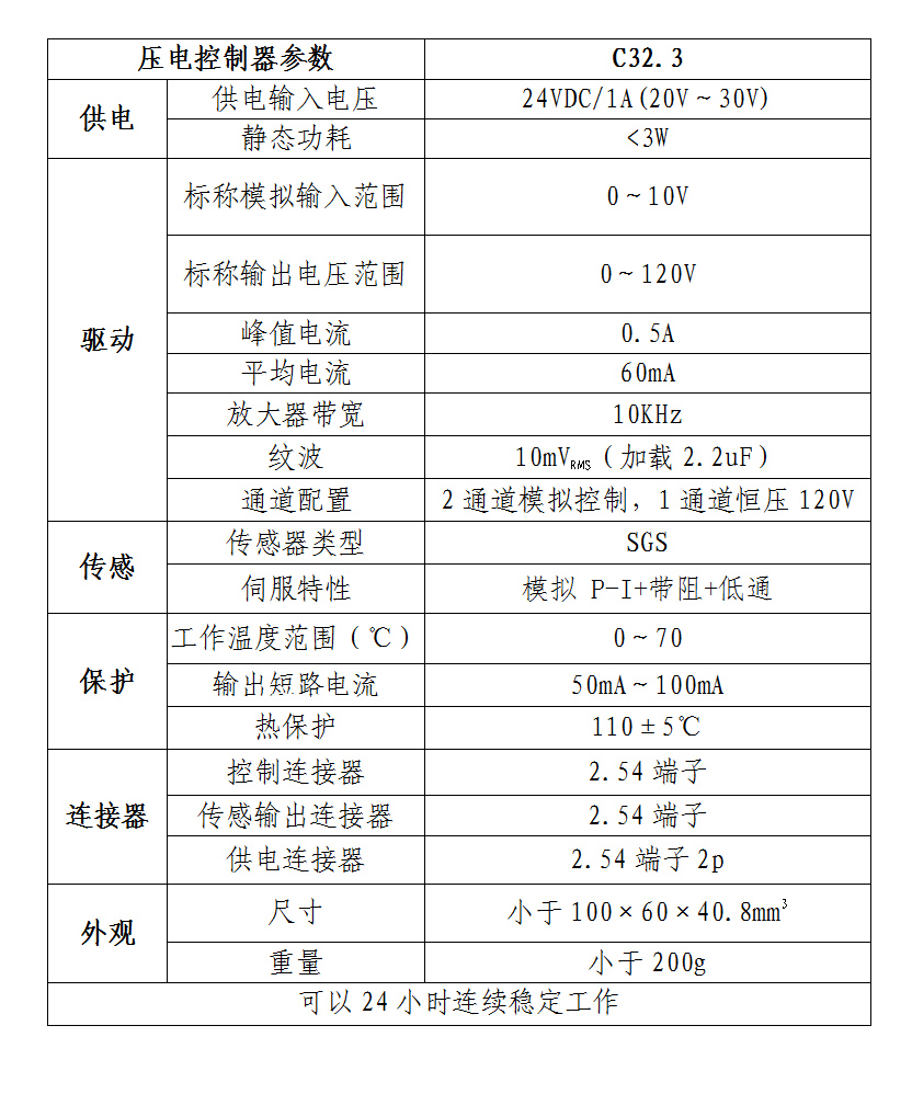 2技术参数.jpg